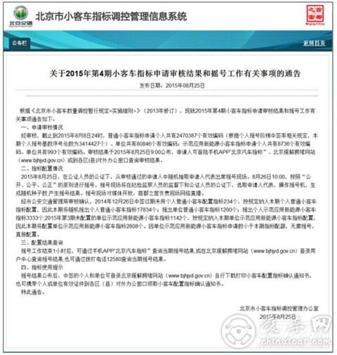 2015北京新能源小客车配置指标申请11185个