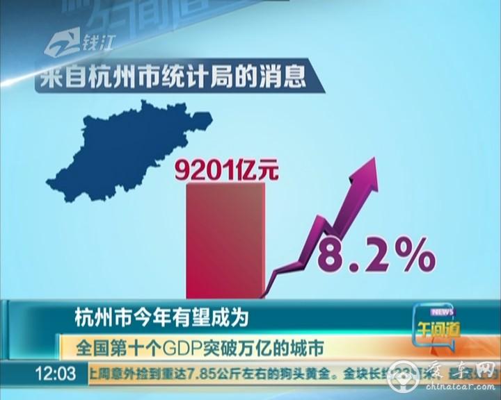 全国十大万亿GDP城市出炉 杭州位居第十