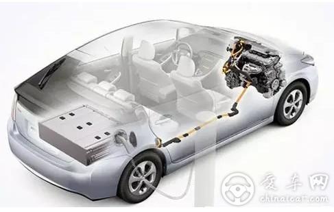 动力电池规范对新能源汽车产业的影响